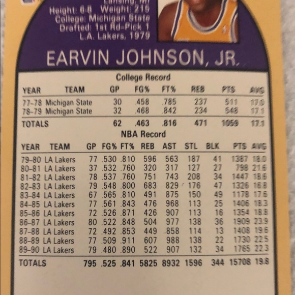 Hoops basketball 🏀 Larry Bird 39, Magic Johnson - Picture 6 of 6